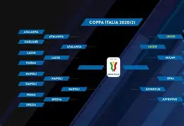 爱游戏入口-意大利杯赛程吃紧，夏洛特黄蜂今夜强势反弹，气氛紧张，纪律约束更严格的简单介绍